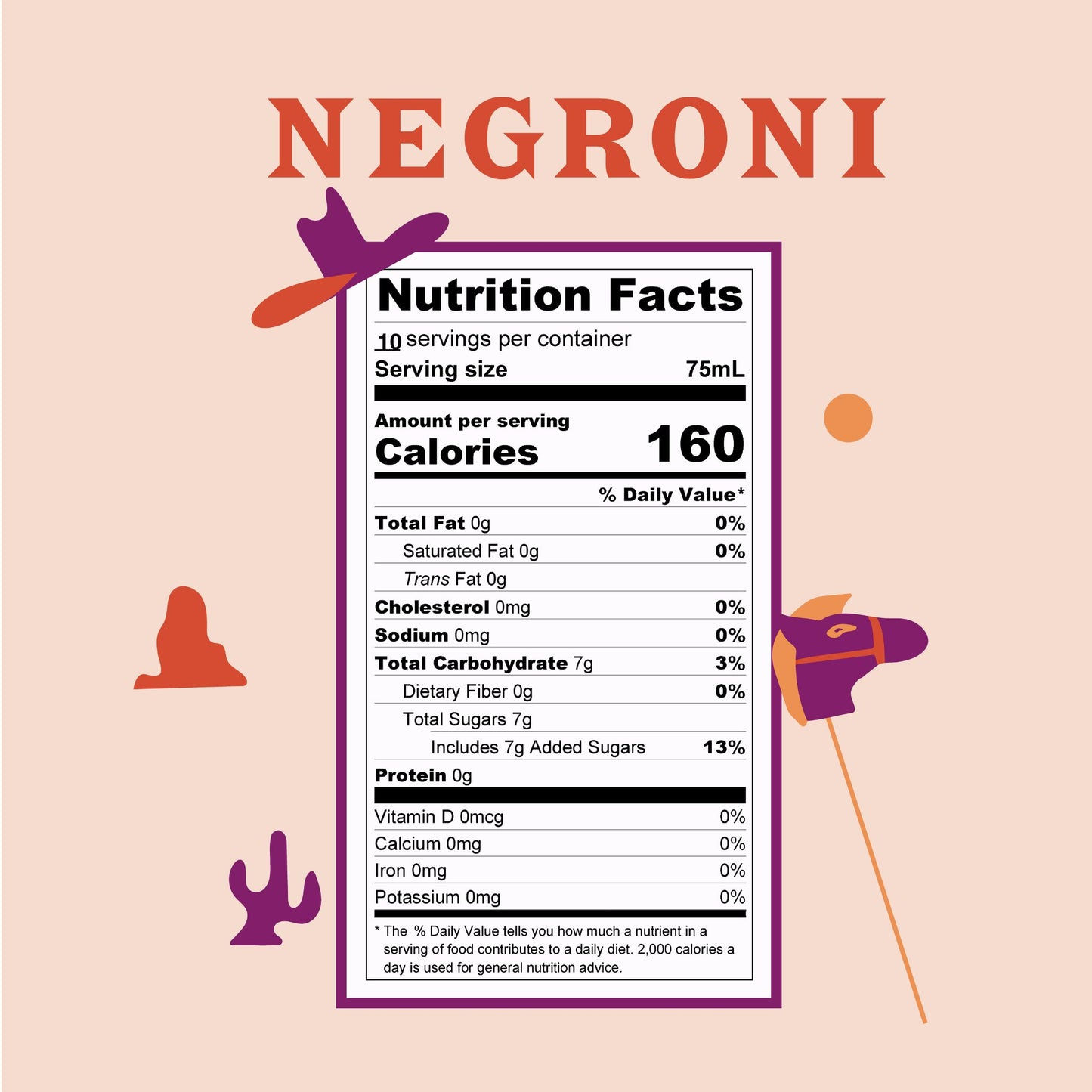 Negroni